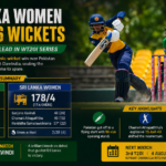 Sri Lanka Seal WT20I Series with Six-Wicket Victory Pakistan Post Competitive 175